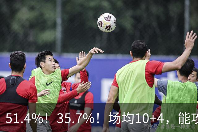 51.4%！35.7%！场均10+4，能攻能防！湖人最佳引援出炉，凯斯勒仅排第二